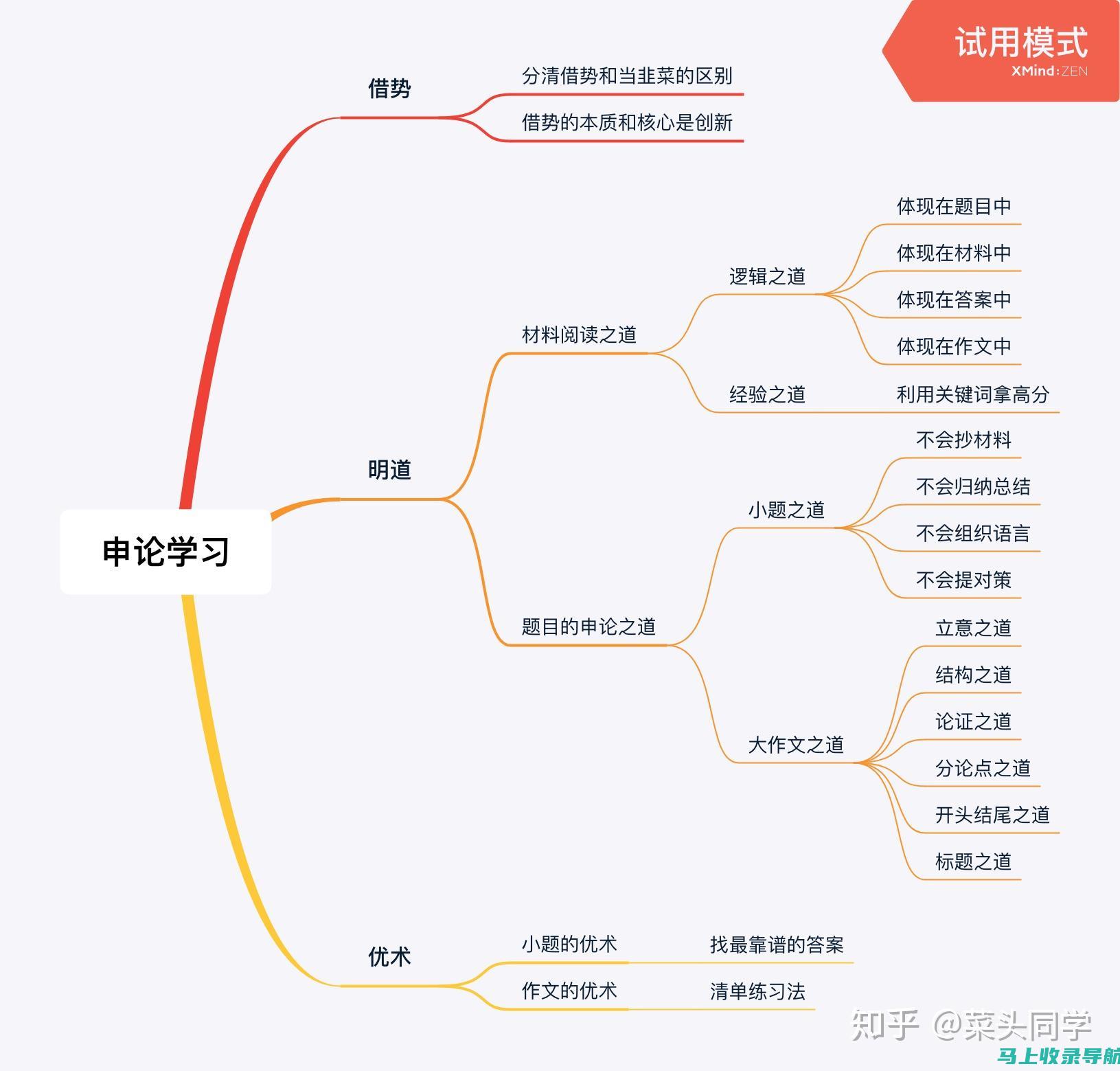 申论之战：如何不被站长所坑的秘密武器